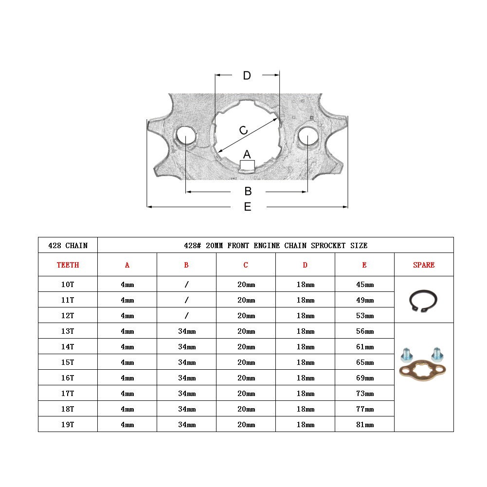 17 20mm 10t-19t roda dentada d - 428 Chain avaliação e preço